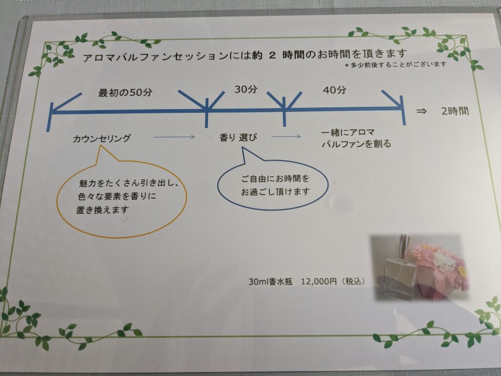 【オリジナル アロマ香水】自分にピッタリ合う香水を作るお店が静岡に！